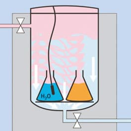 Abbildung 2 – Temperaturmessung